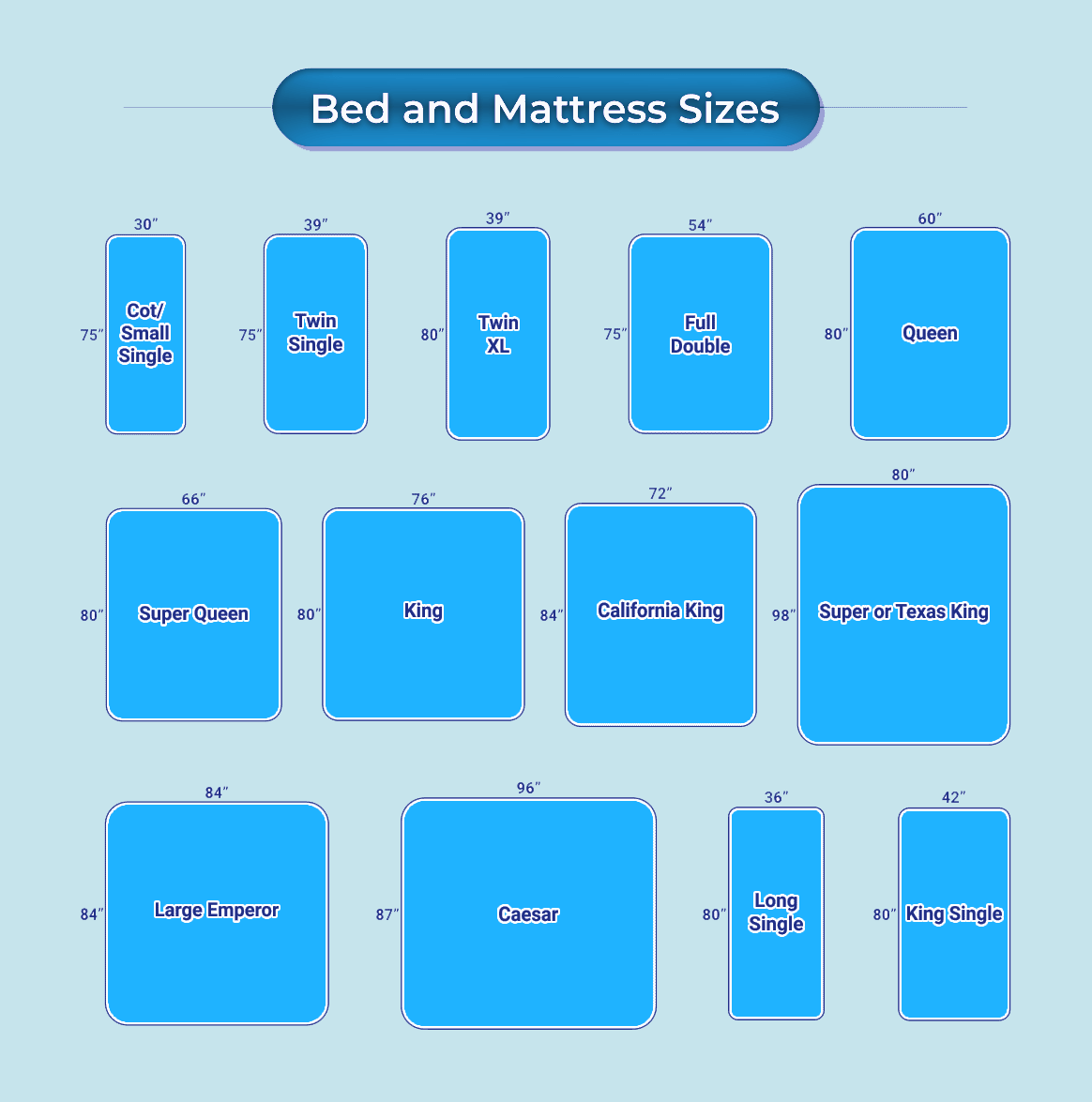 United States Mattress Sizes